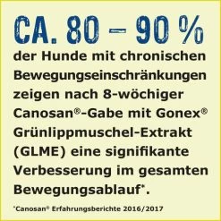 Canosan® Pellets Für Hunde -Haustierbedarfs Geschäft canosan pellets voor hond 213623 0500 none