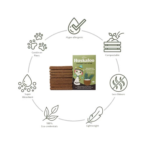 Huskaloo Katzenstreu 3 Huskaloo Katzenstreu – Bild 3