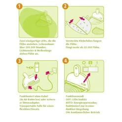 MyFleaTrap (Flohfalle) -Haustierbedarfs Geschäft myfleatrap vlooienval 88144 0500 none
