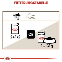 Royal Canin Ageing 12+ In Gravy - Katzenfutter -Haustierbedarfs Geschäft royal canin ageing 12 in gravy kattenvoer 127685 0500 none