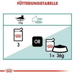 Royal Canin Instinctive 7+ In Gravy - Katzenfutter -Haustierbedarfs Geschäft royal canin instinctive 7 in gravy kattenvoer 127886 0500 none
