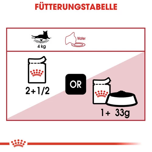 Royal Canin Instinctive In Gelee - Katzenfutter 7 Royal Canin Instinctive In Gelee - Katzenfutter – Bild 7