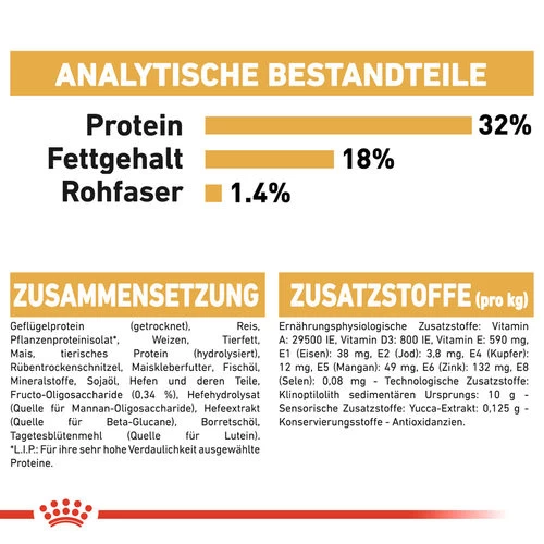 Royal Canin Jack Russell Terrier Puppy - Hundefutter 8 Royal Canin Jack Russell Terrier Puppy - Hundefutter – Bild 8