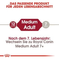 Royal Canin Medium Adult - Hundefutter -Haustierbedarfs Geschäft royal canin medium adult hondenvoer 128531 0500 none