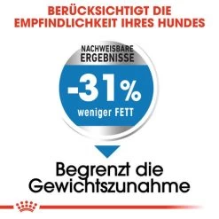 Royal Canin Mini Light Weight Care - Hundefutter -Haustierbedarfs Geschäft royal canin mini light weight care hondenvoer 132734 0500 none