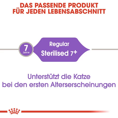 Royal Canin Sterilised 7+ - Katzenfutter 4 Royal Canin Sterilised 7+ - Katzenfutter – Bild 4
