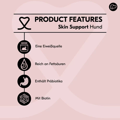 Vetality Skin Support - Hundefutter 2 Vetality Skin Support - Hundefutter – Bild 2